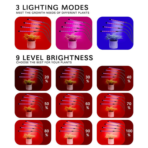 Full Spectrum LED Grow Light